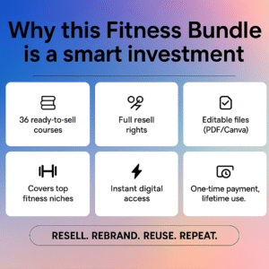 36 Ready-to-Use Fitness Courses with Resell & Branding Rights