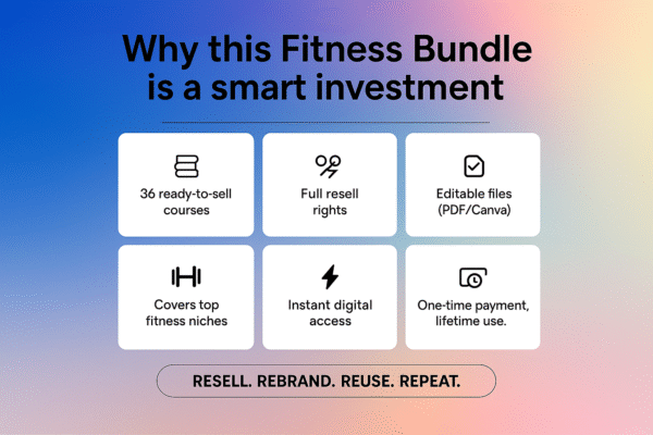 36 Ready-to-Use Fitness Courses with Resell & Branding Rights - Image 2